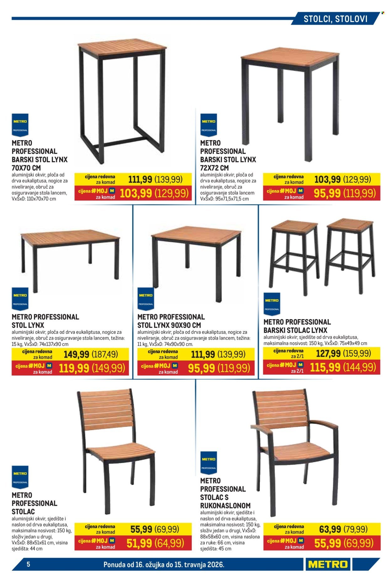 METRO katalog - Sve za terasu