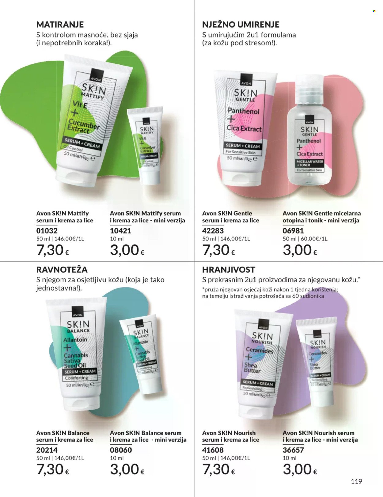 AVON katalog - Mkatalog