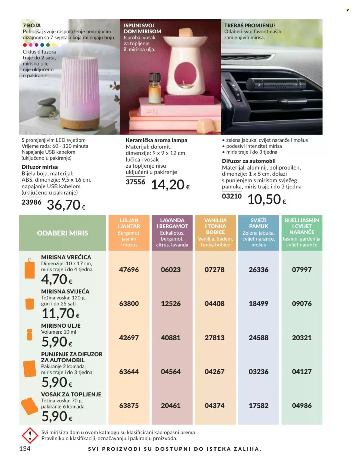 AVON katalog - Mkatalog