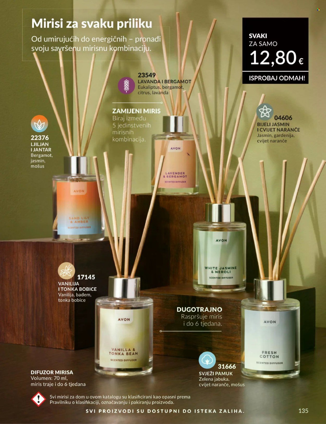 AVON katalog - Mkatalog