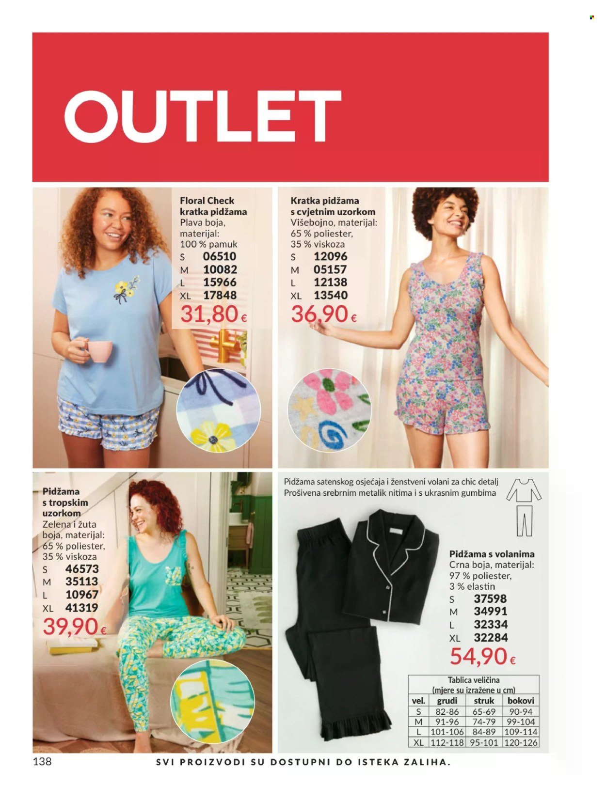 AVON katalog - Mkatalog