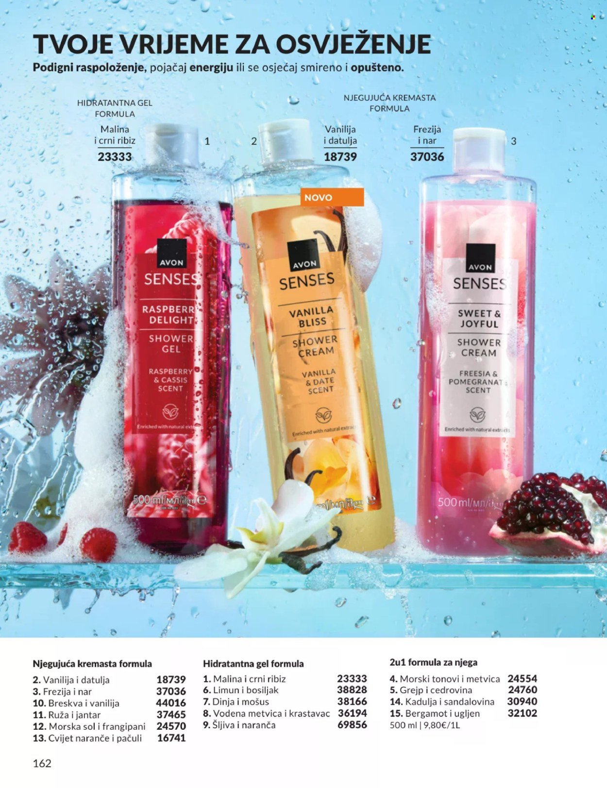 AVON katalog - Mkatalog