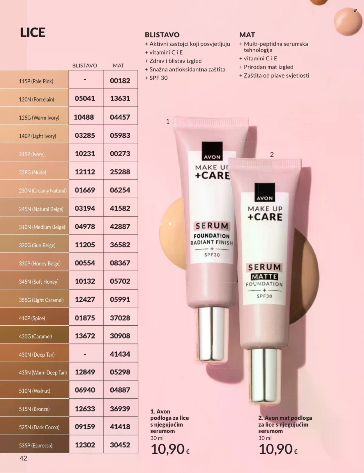 AVON katalog - Mkatalog