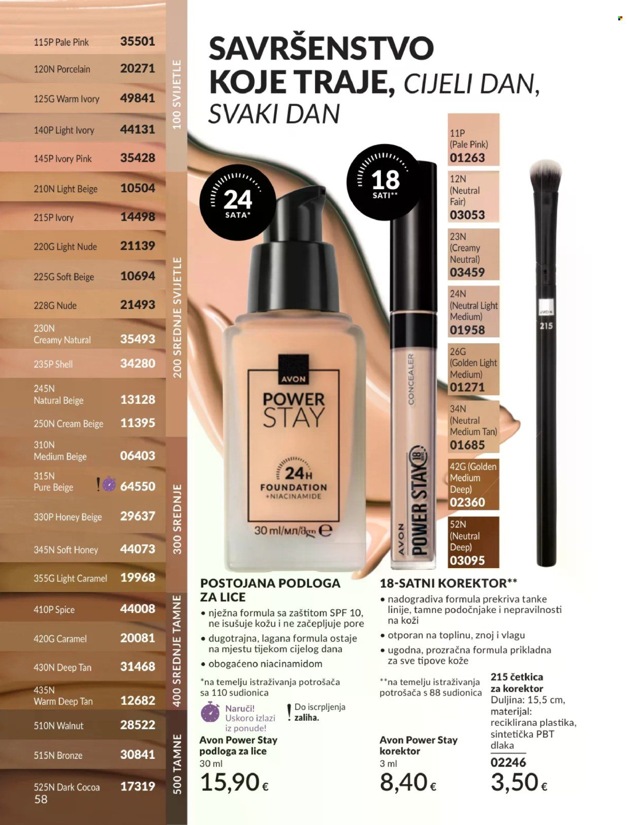 AVON katalog - Mkatalog