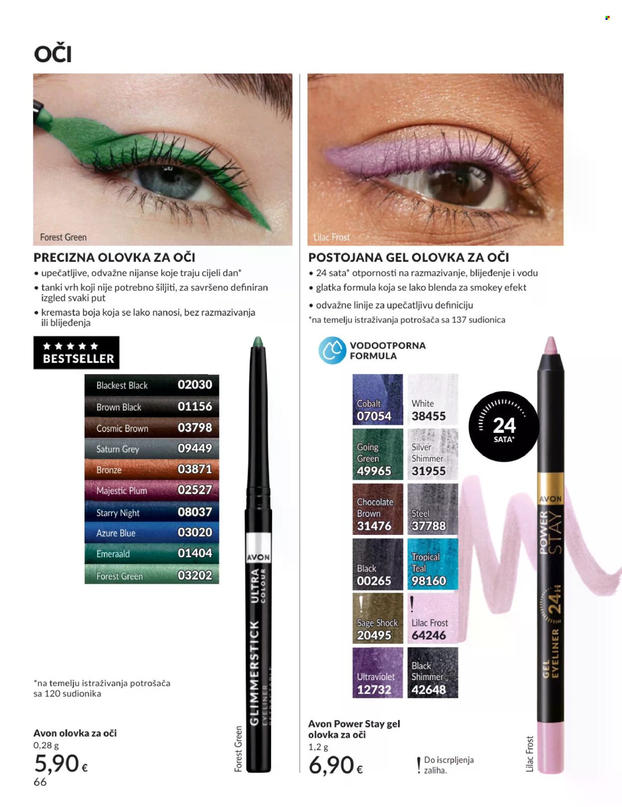 AVON katalog - Mkatalog