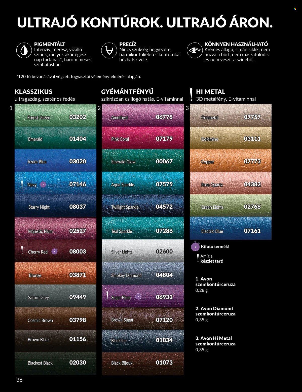 Avon akciós újság 2026.01.01 - 2026.01.31 | Minden Akció (2026-01-01 - 2026-01-31)