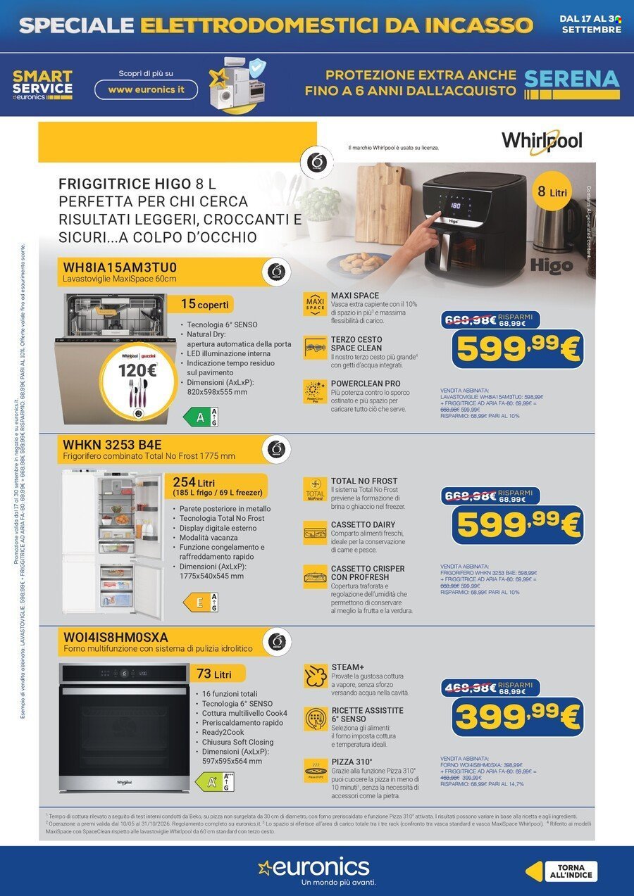 Volantino EURONICS - Speciale Elettrodomestici Incasso