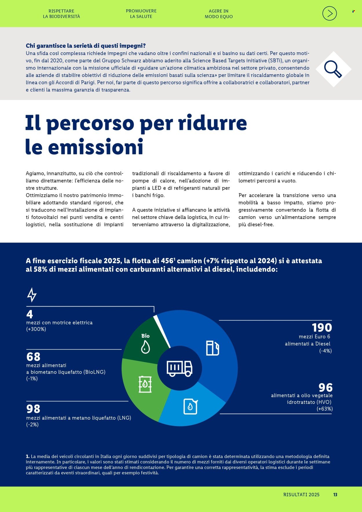 Offerta LIDL - Fatti, numeri e storie