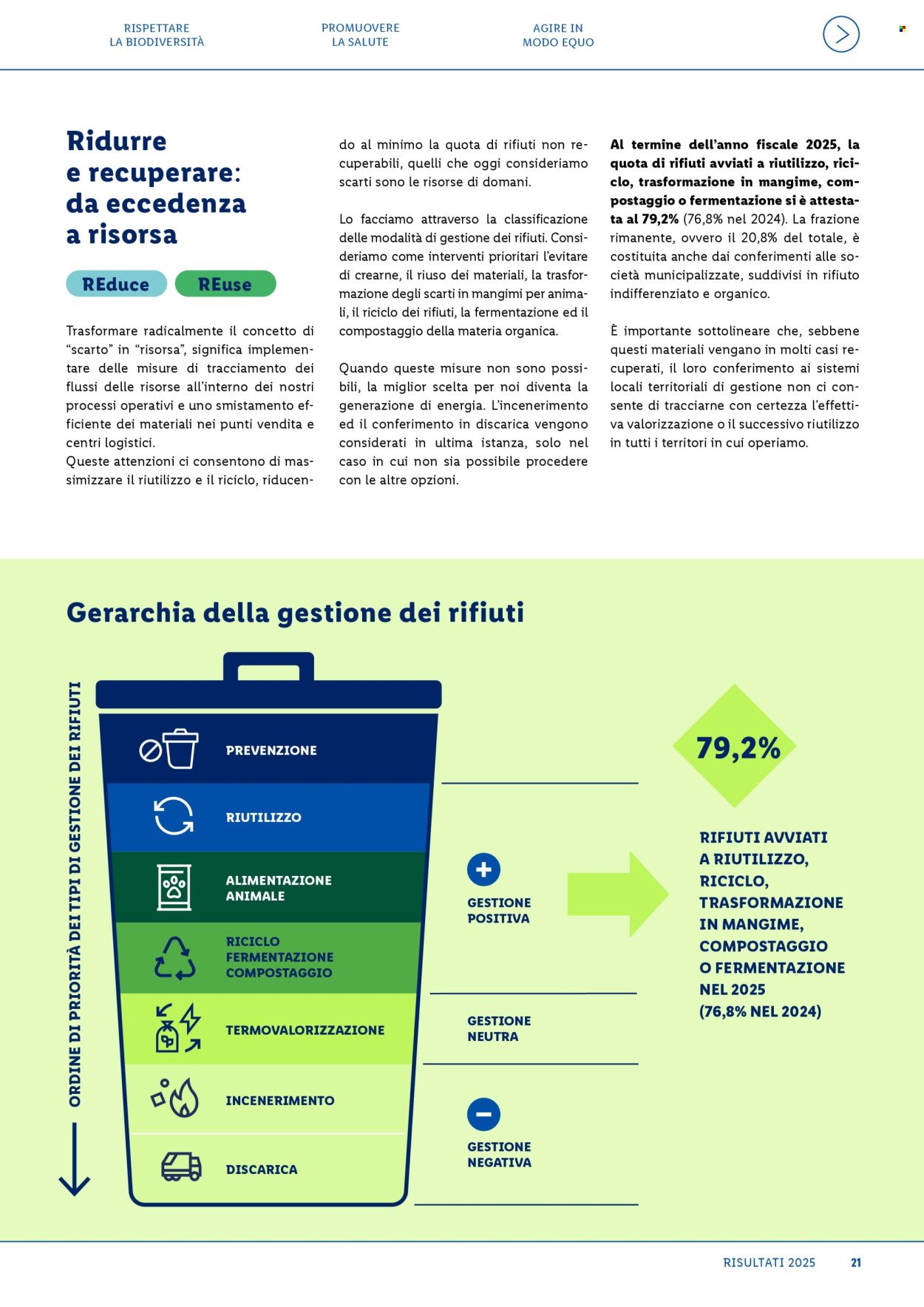 Offerta LIDL - Fatti, numeri e storie