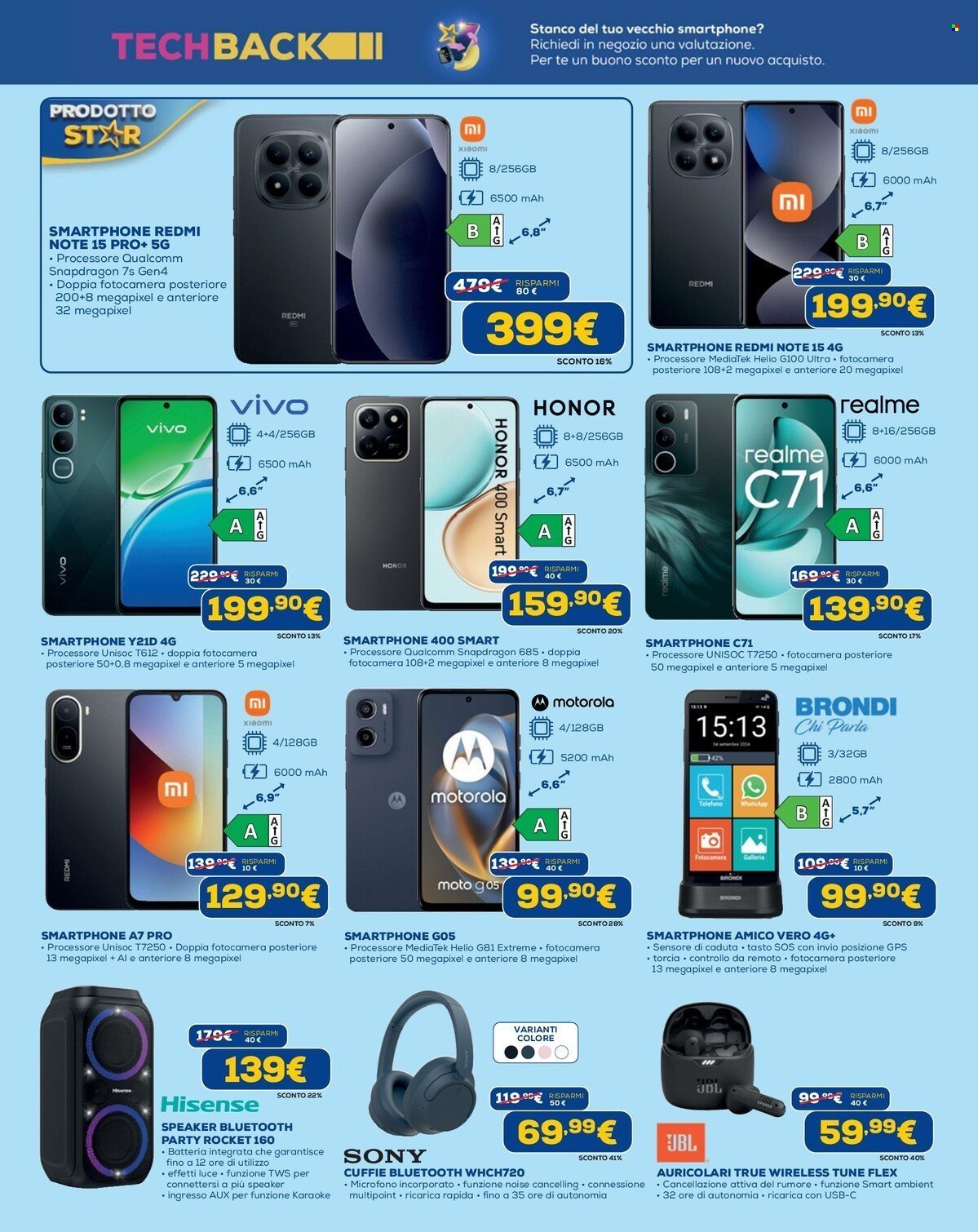 Volantino EURONICS - RISPARMIO SCONTATO (2026-05-21 - 2026-06-03)