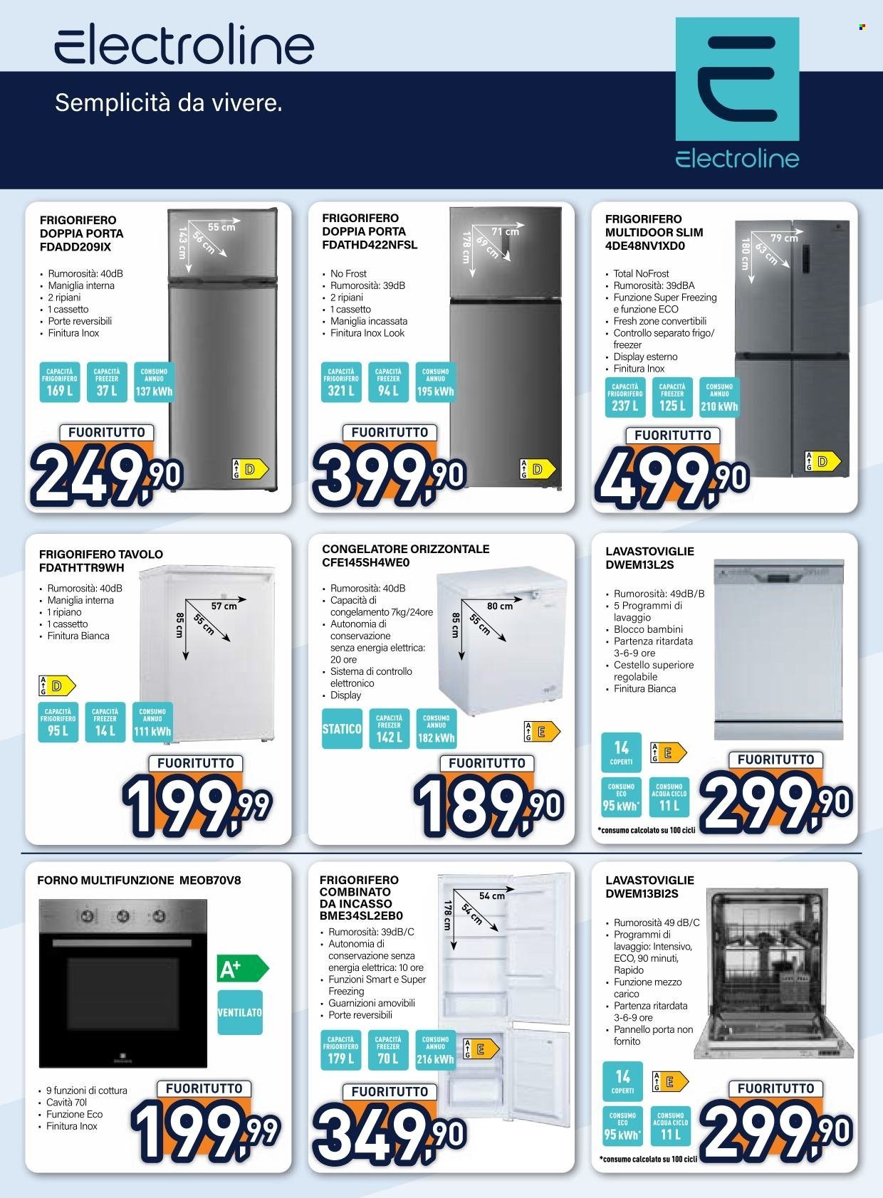Volantino UNIEURO - Il VeroFuoritutto