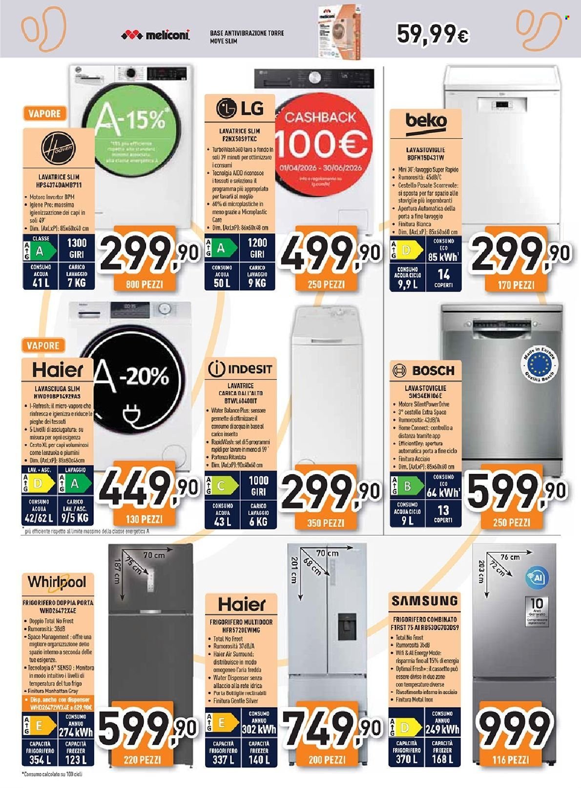 Volantino UNIEURO - Summer Black Friday