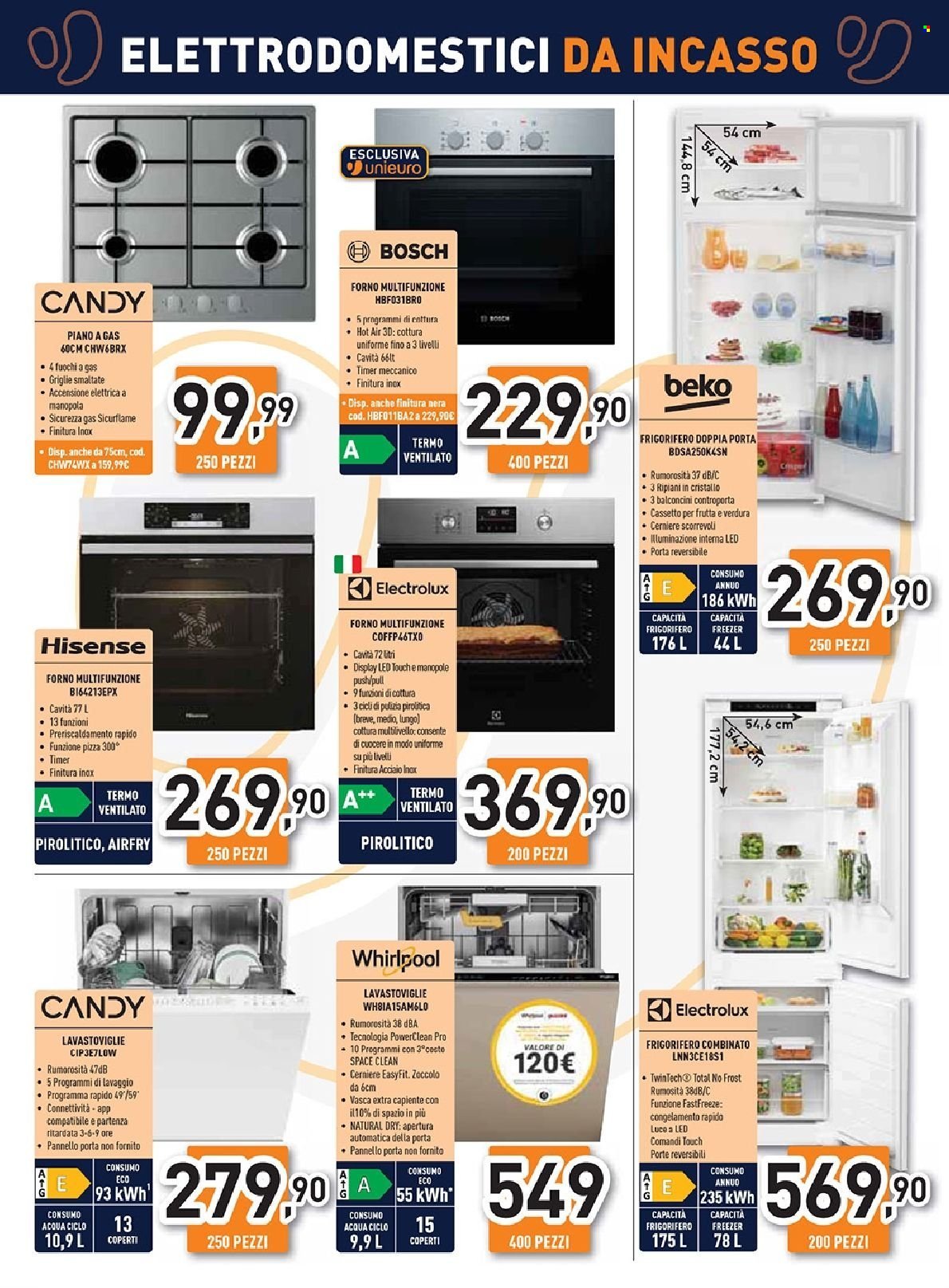 Volantino UNIEURO - Summer Black Friday
