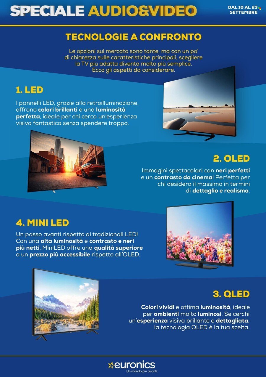 Volantino EURONICS - Speciale Audio Video