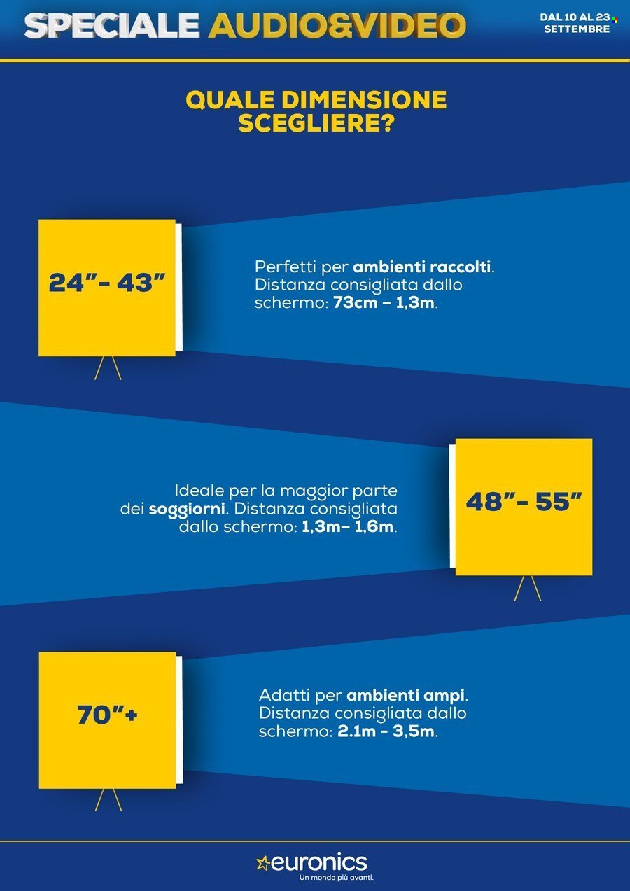 Volantino EURONICS - Speciale Audio Video