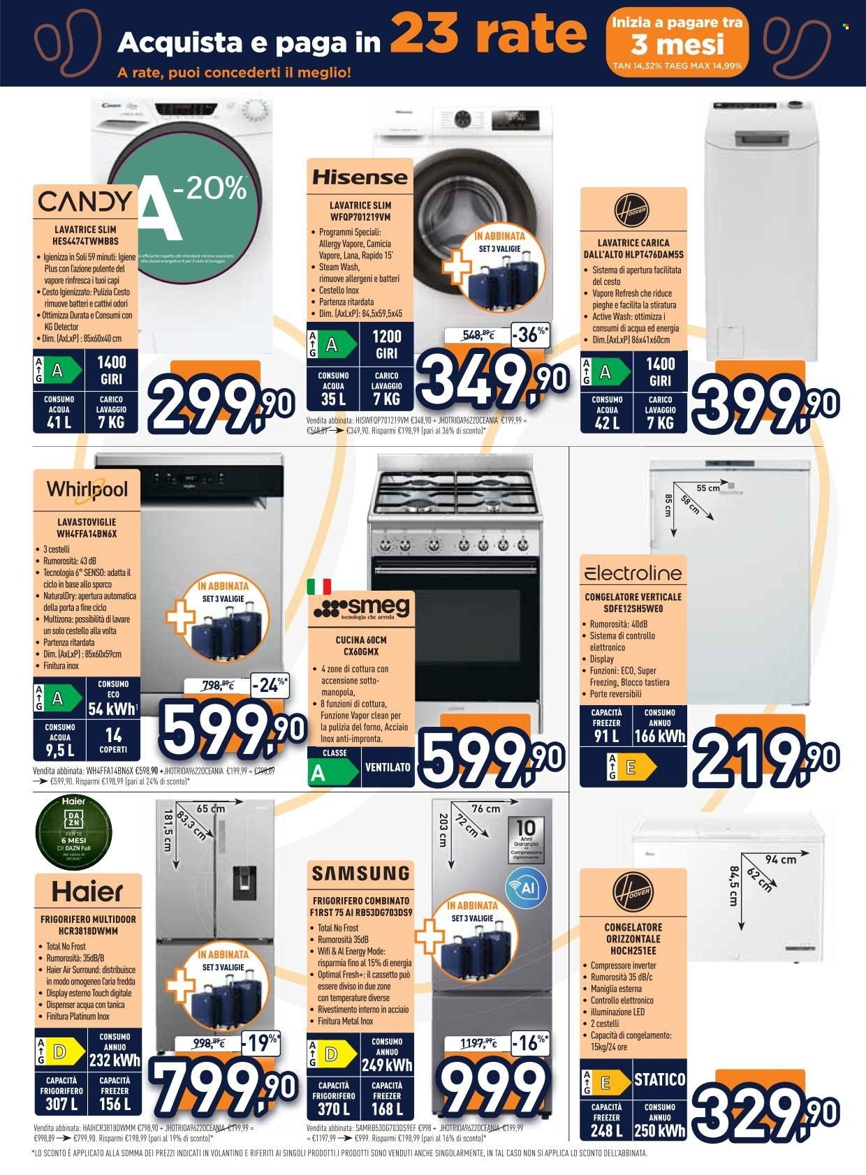 Volantino UNIEURO - Passioni in valigia