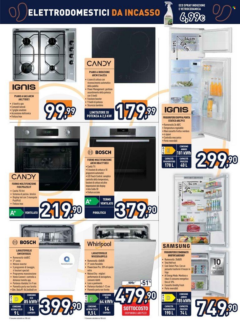 Volantino UNIEURO - Sottocosto