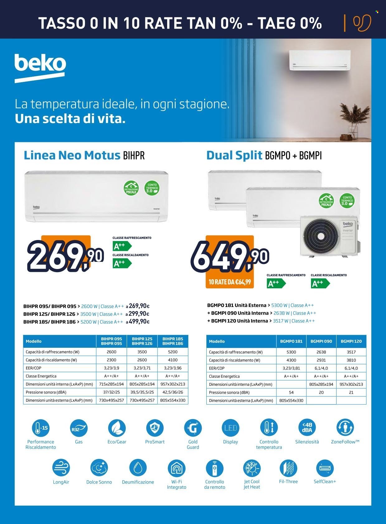 Volantino UNIEURO - Speciale Clima