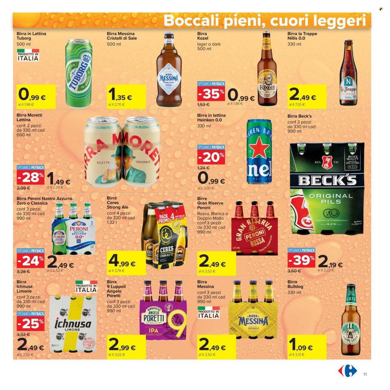Volantino CARREFOUR - Da giovedì 6 2026