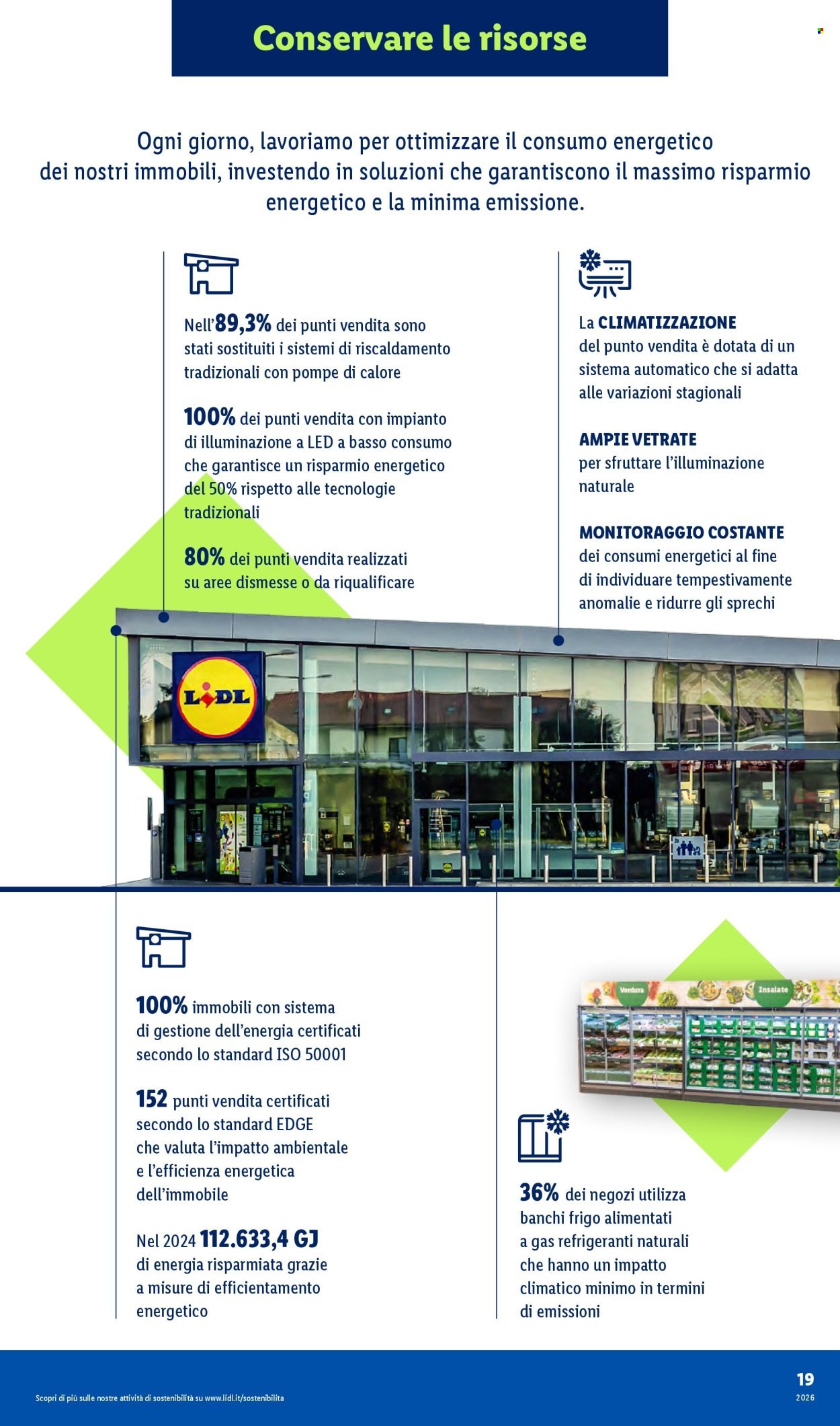 Offerta LIDL - Sulla via del domani (2026-01-19)
