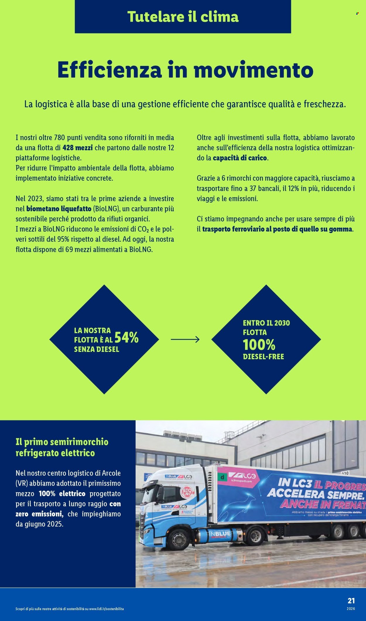 Offerta LIDL - Sulla via del domani (2026-01-19)