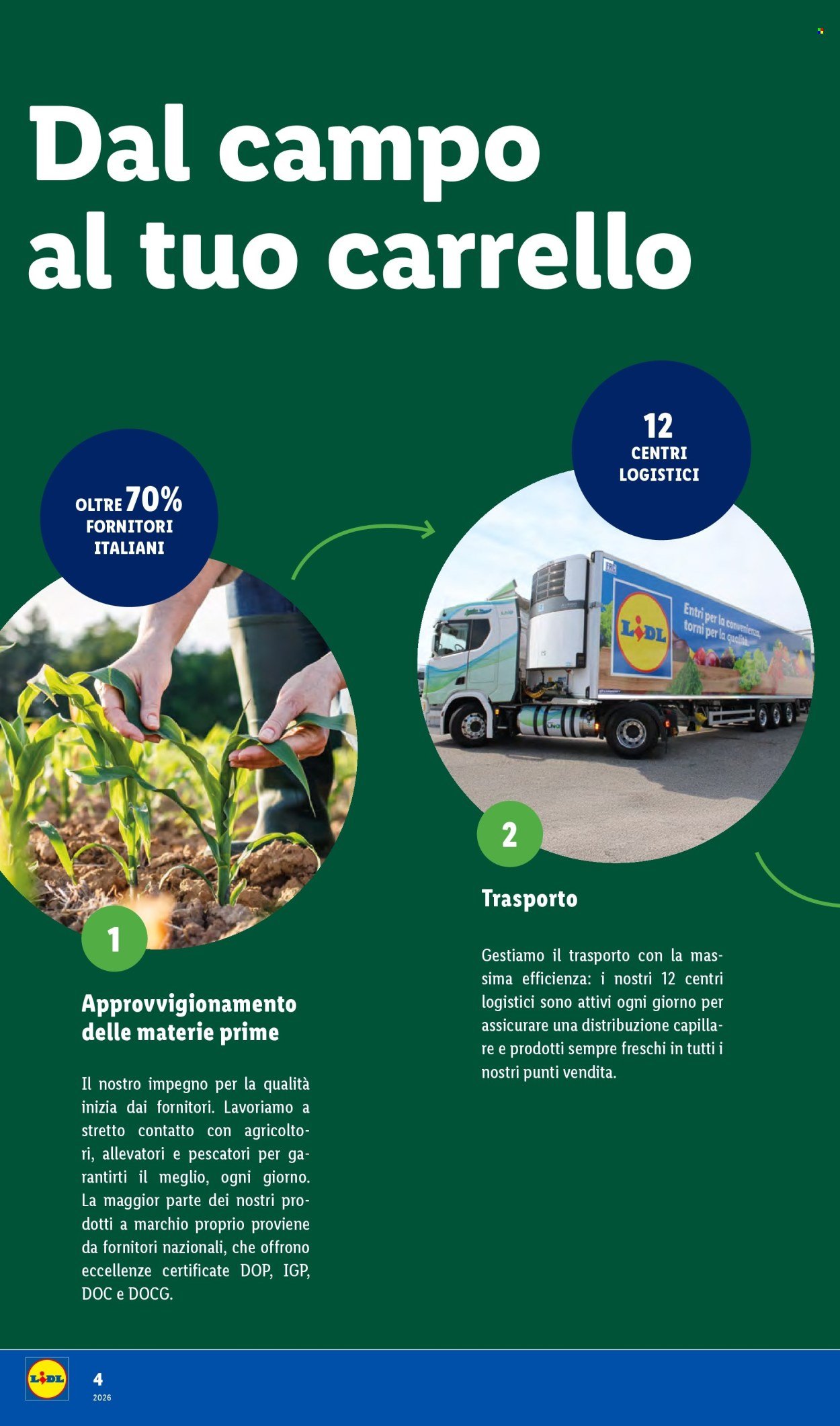 Offerta LIDL - Sulla via del domani (2026-01-19)