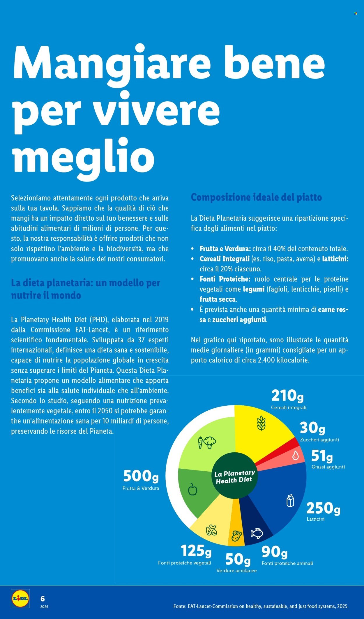 Offerta LIDL - Sulla via del domani (2026-01-19)