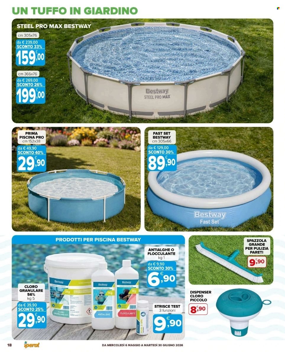 Volantino IPERAL - Arredo giardino (2026-05-06 - 2026-06-30)