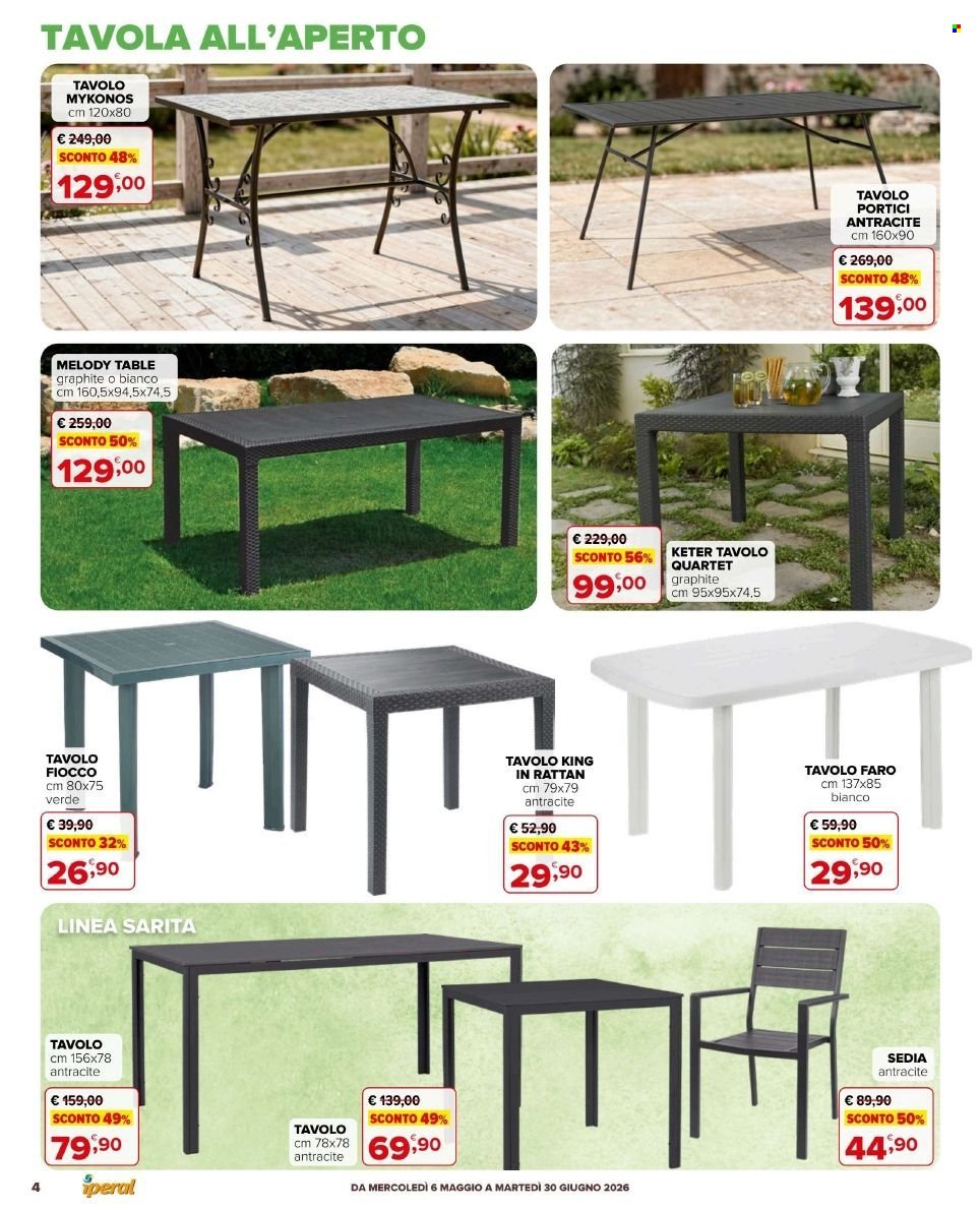 Volantino IPERAL - Arredo giardino (2026-05-06 - 2026-06-30)