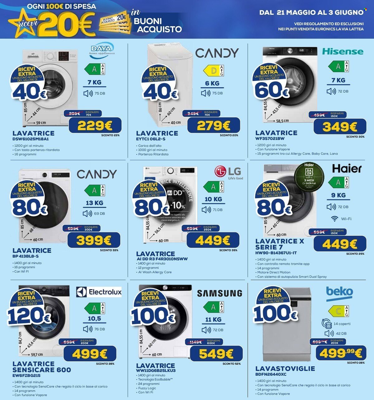 Volantino EURONICS - BUONI ACQUISTO (2026-05-21 - 2026-06-03)