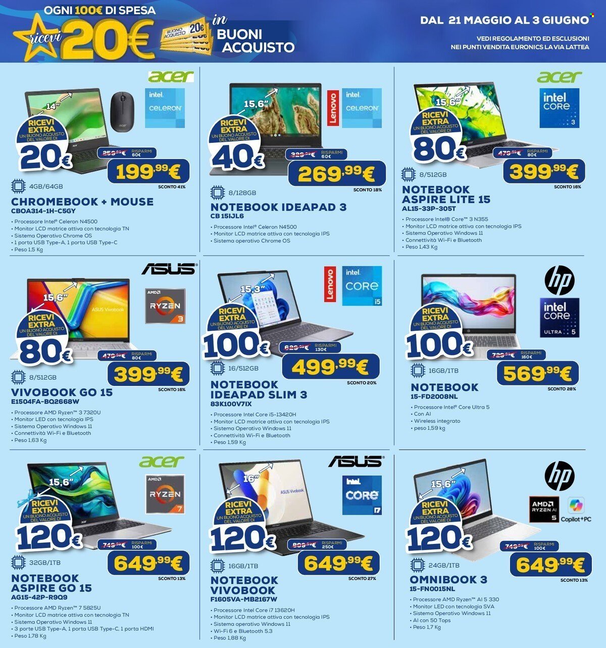 Volantino EURONICS - BUONI ACQUISTO (2026-05-21 - 2026-06-03)