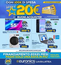 Volantino EURONICS - BUONI ACQUISTO (2026-05-21 - 2026-06-03)