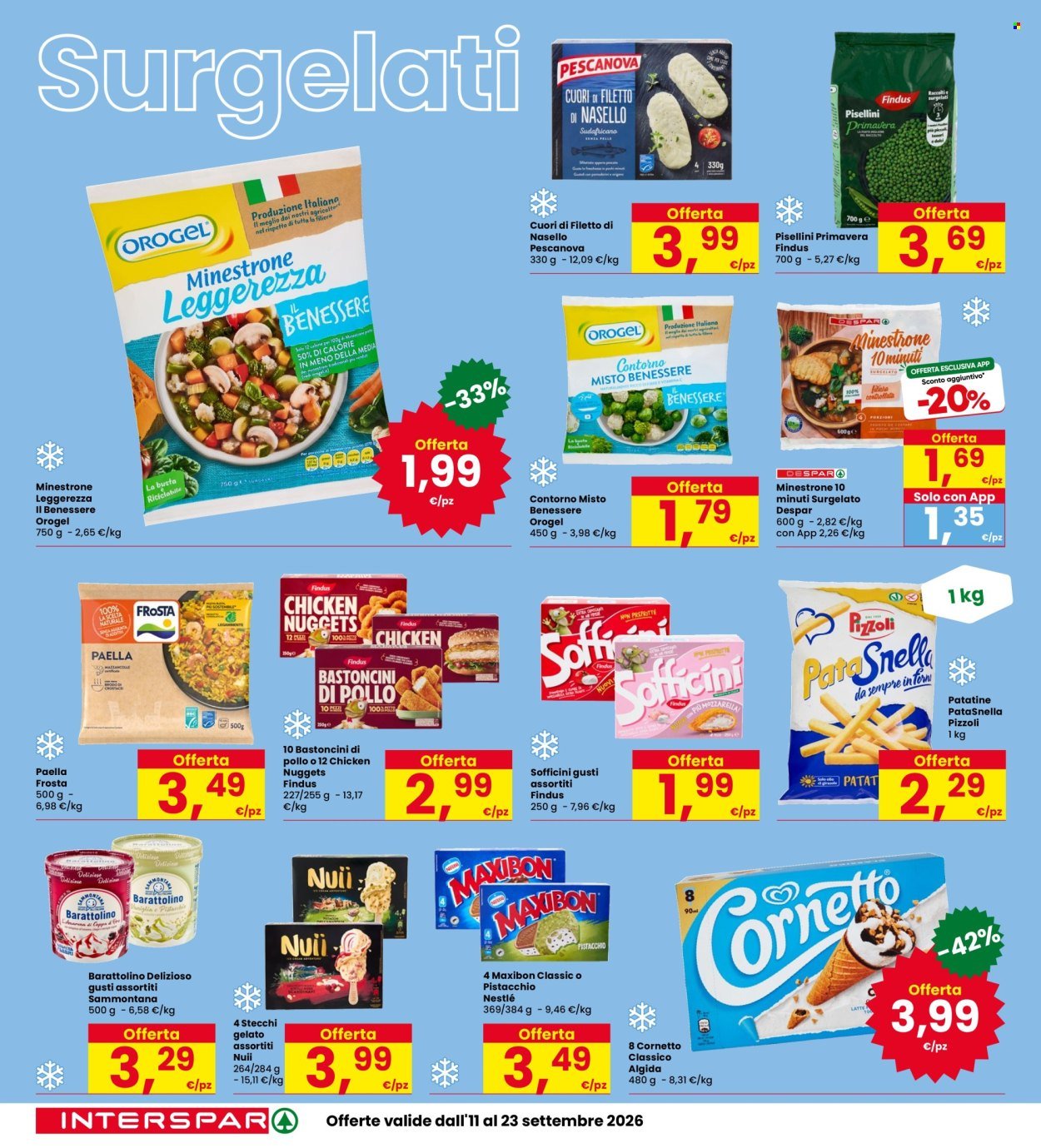 Volantino INTERSPAR - Sottocosto