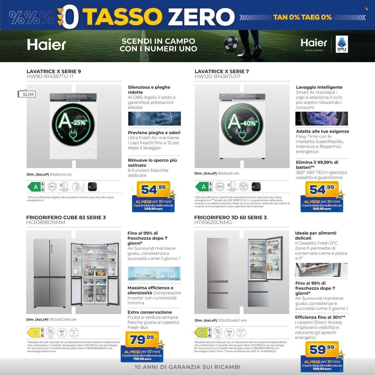 Volantino EURONICS - TASSO ZERO