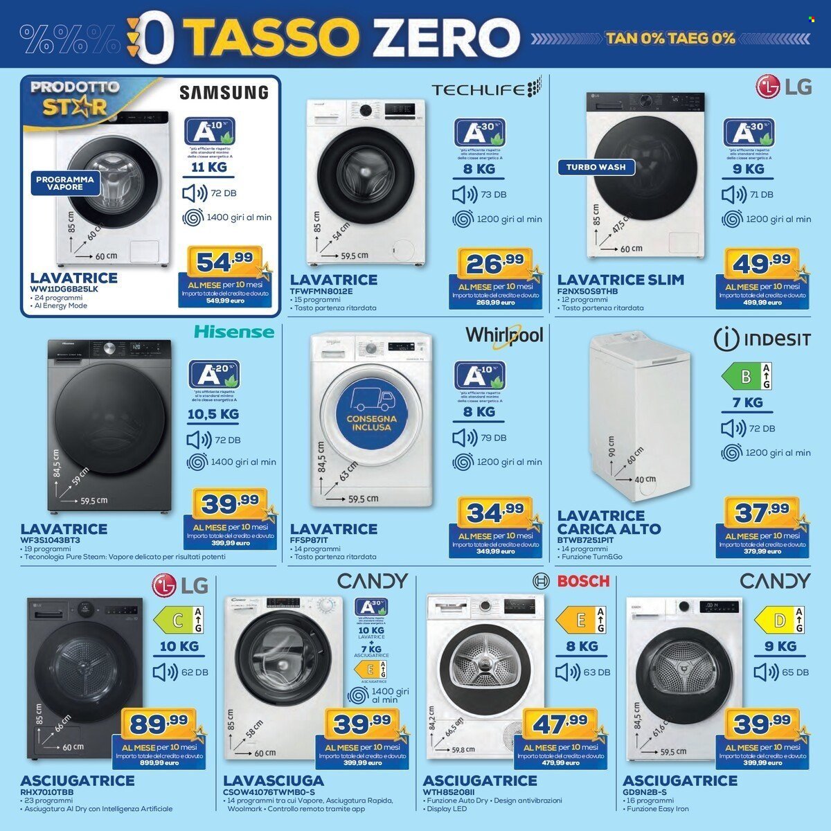 Volantino EURONICS - TASSO ZERO