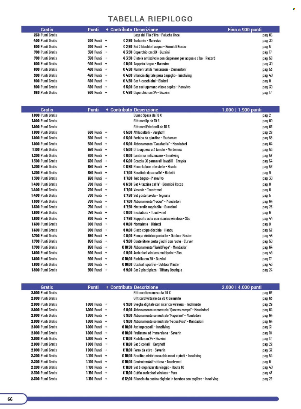 Volantino COAL - Da martedì 24 marzo 2026