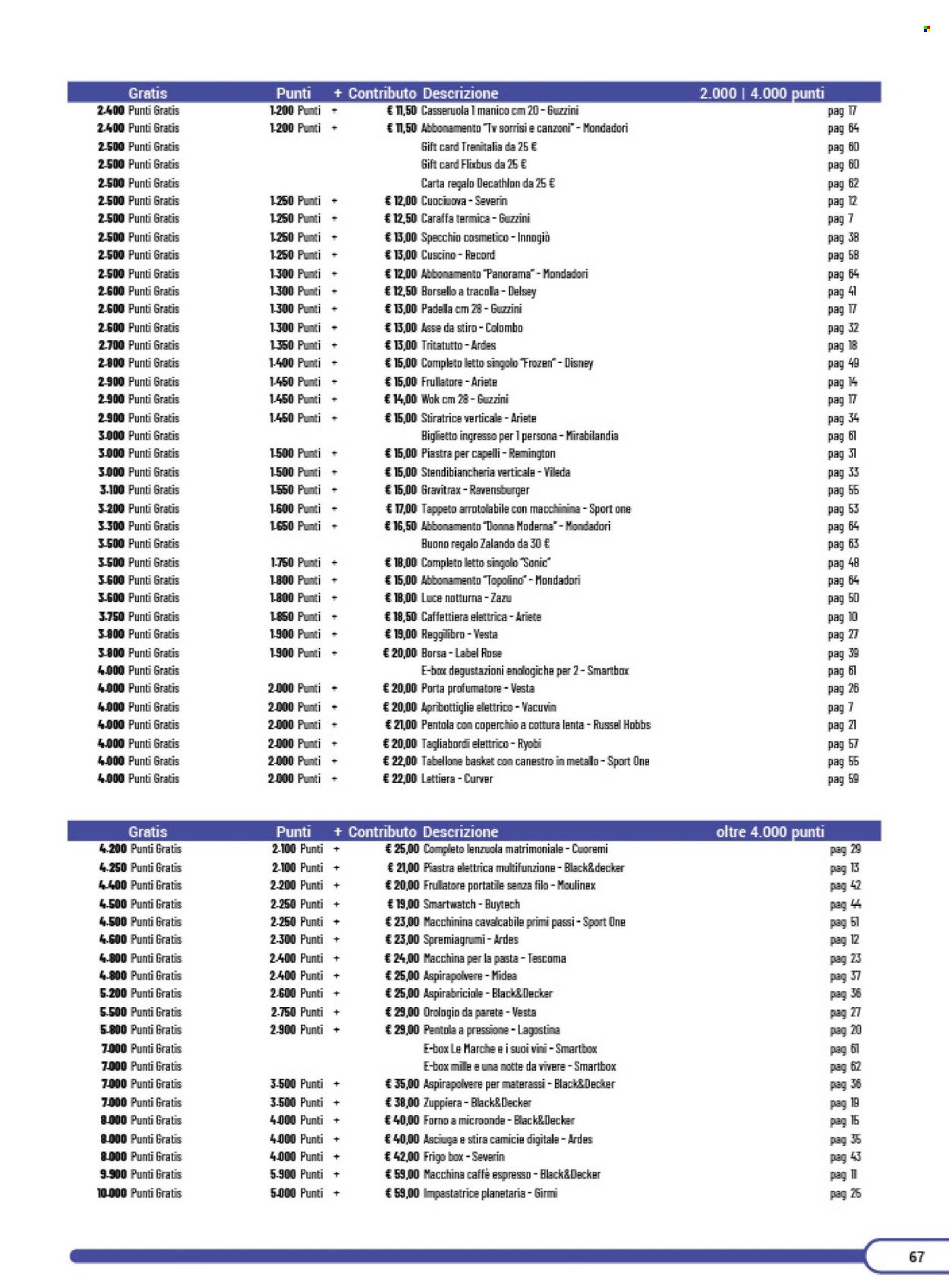 Volantino COAL - Da martedì 24 marzo 2026