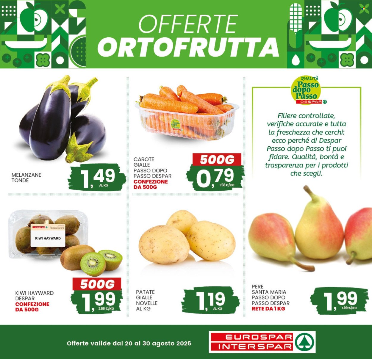 Volantino INTERSPAR - Da giovedì 20 2026