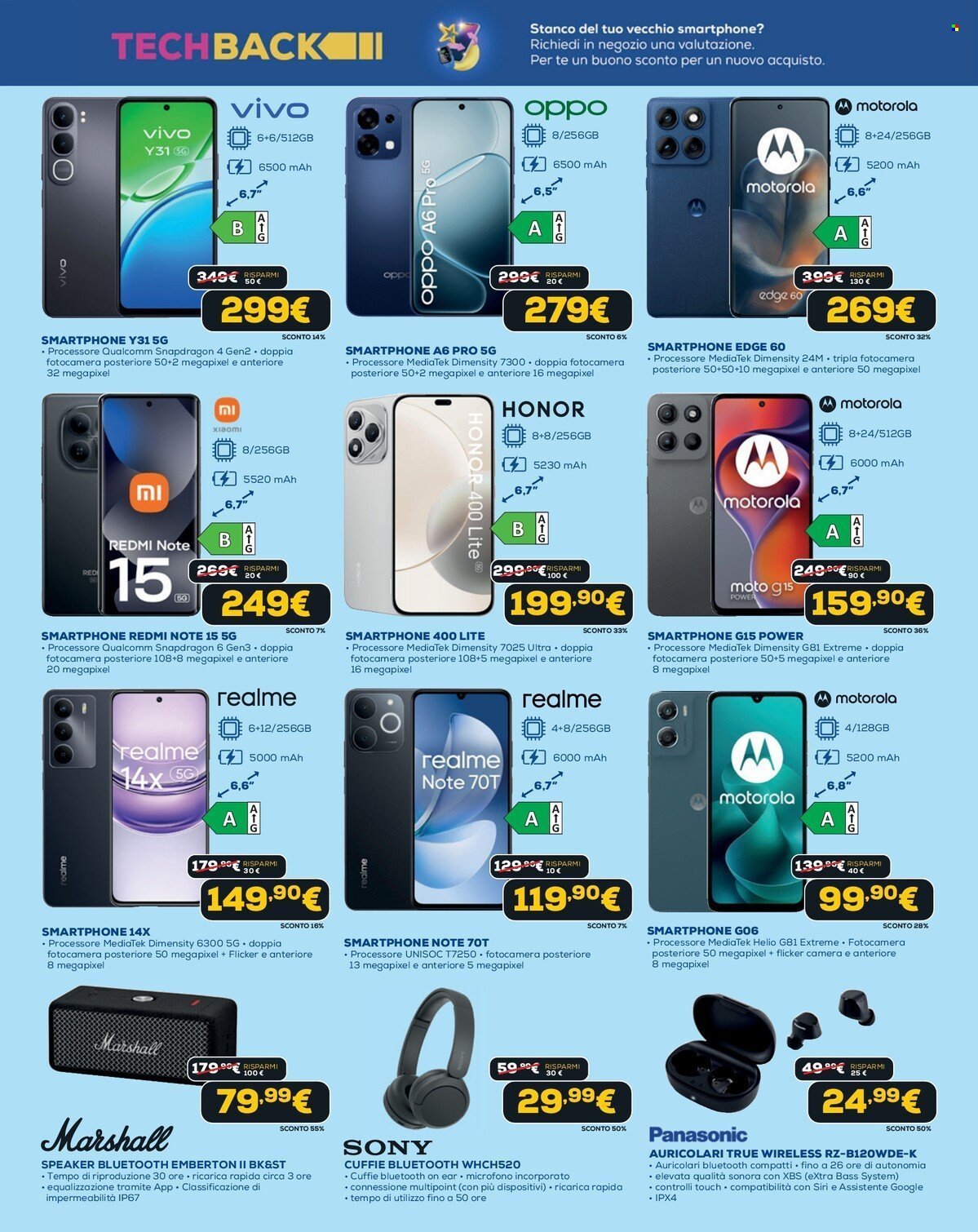 Volantino EURONICS - BLACK FRIDAY - L'ESTATE DELLE OCCASIONI