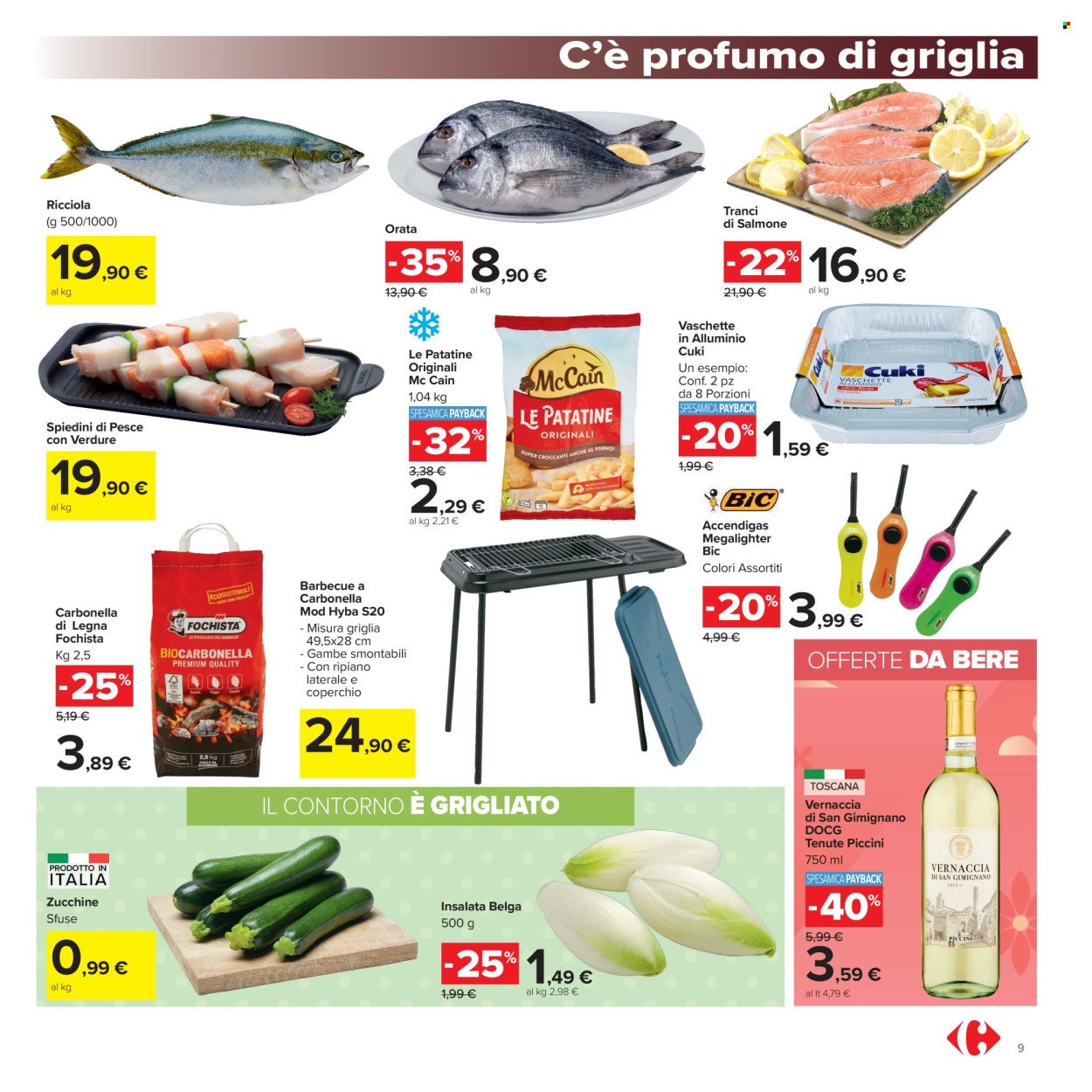 Volantino CARREFOUR - Da giovedì 6 2026