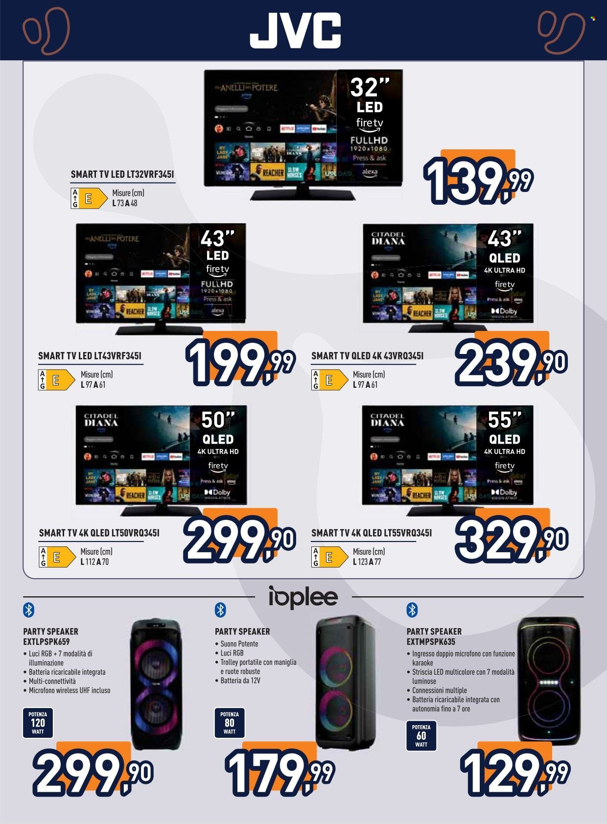 Volantino UNIEURO - Speciale Unieuro