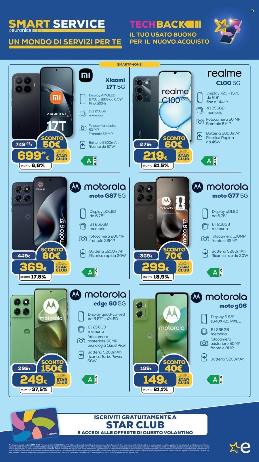 Volantino EURONICS - FINO A MENO 300 E CONSEGNA GRATUITA GRANDI ELETTRODOMESTICI