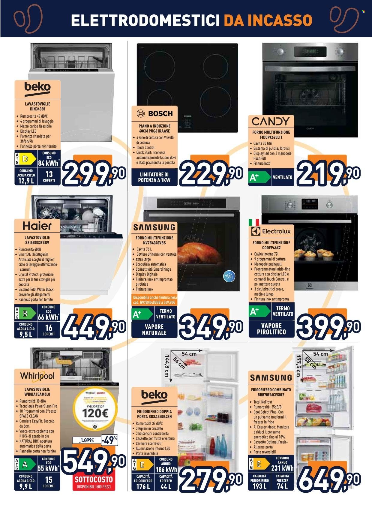 Volantino UNIEURO - Sottocosto