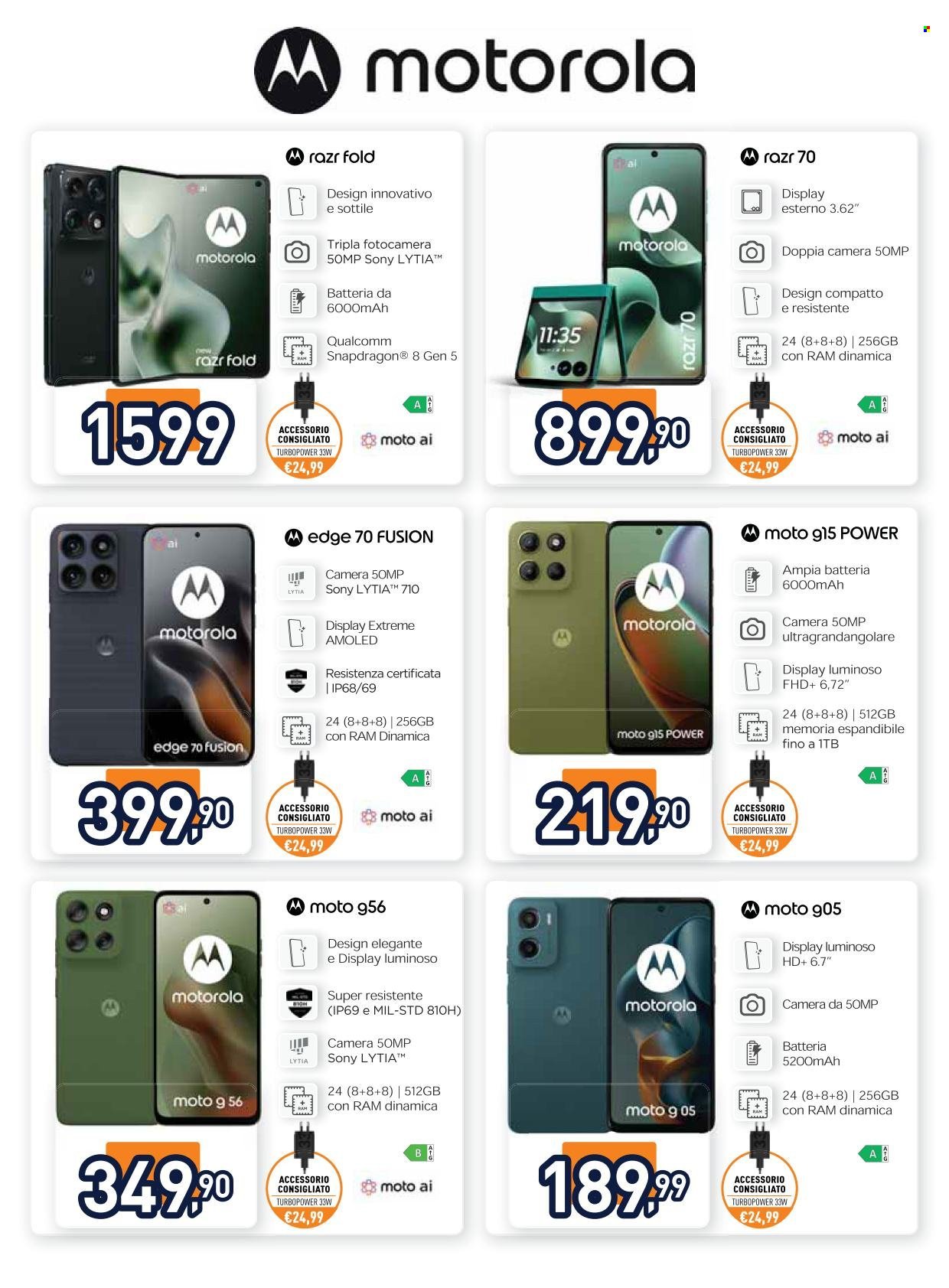 Volantino UNIEURO - Sottocosto