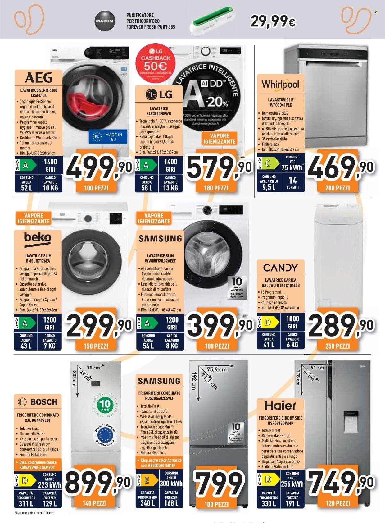 Volantino UNIEURO - Summer Black Friday