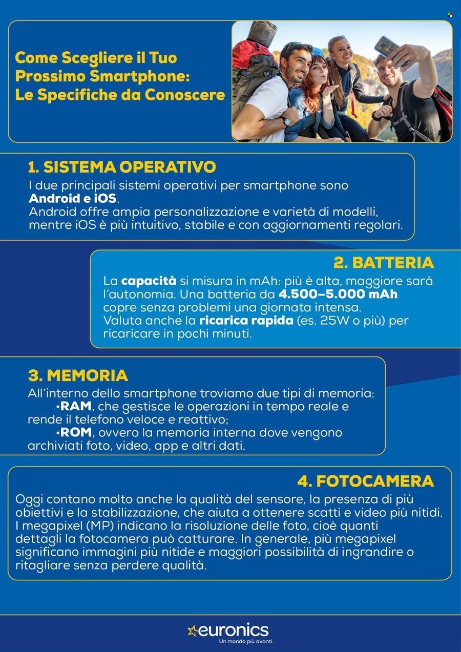 Volantino EURONICS - Speciale Telefonia