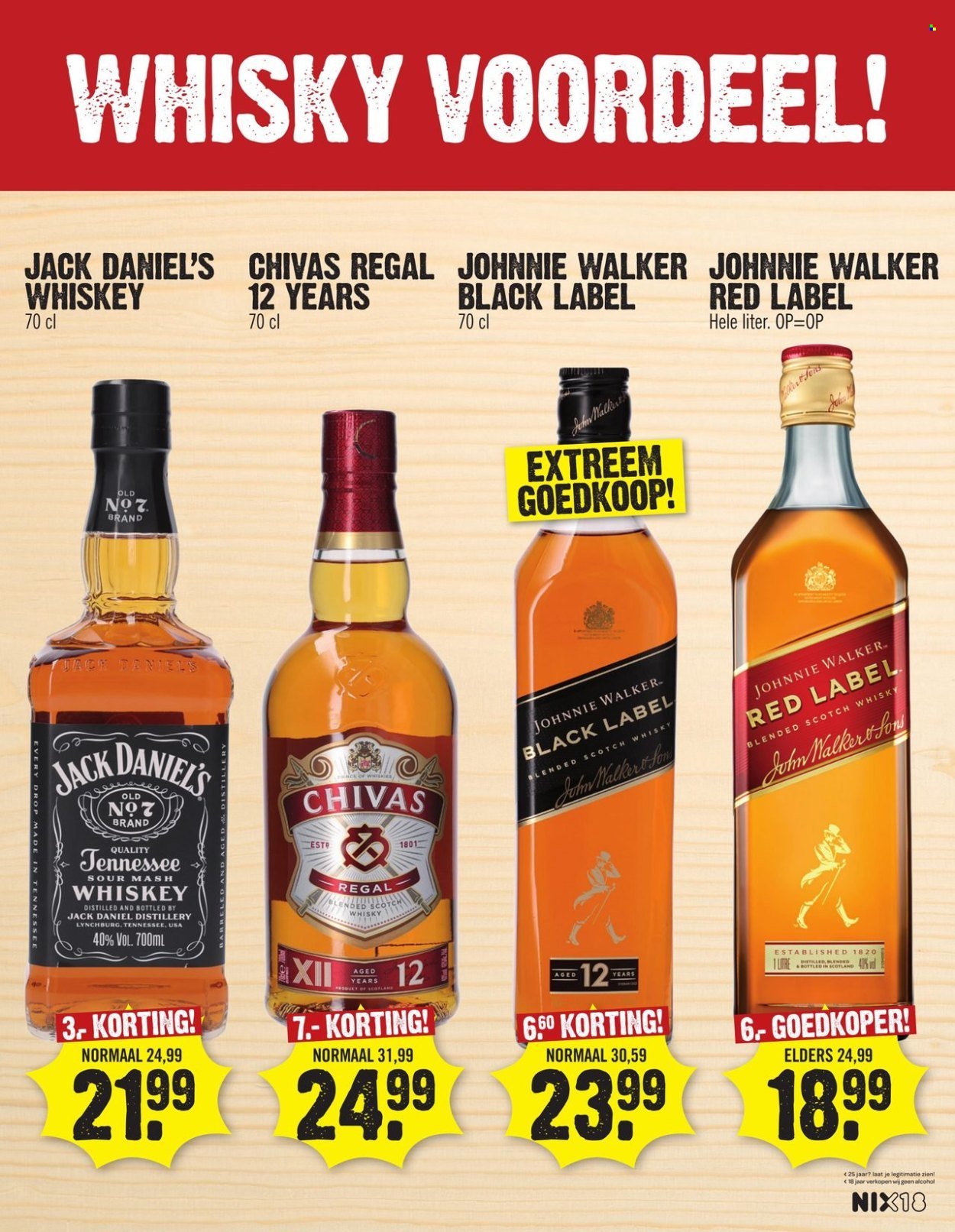 DIRK folder - Super Dirck3