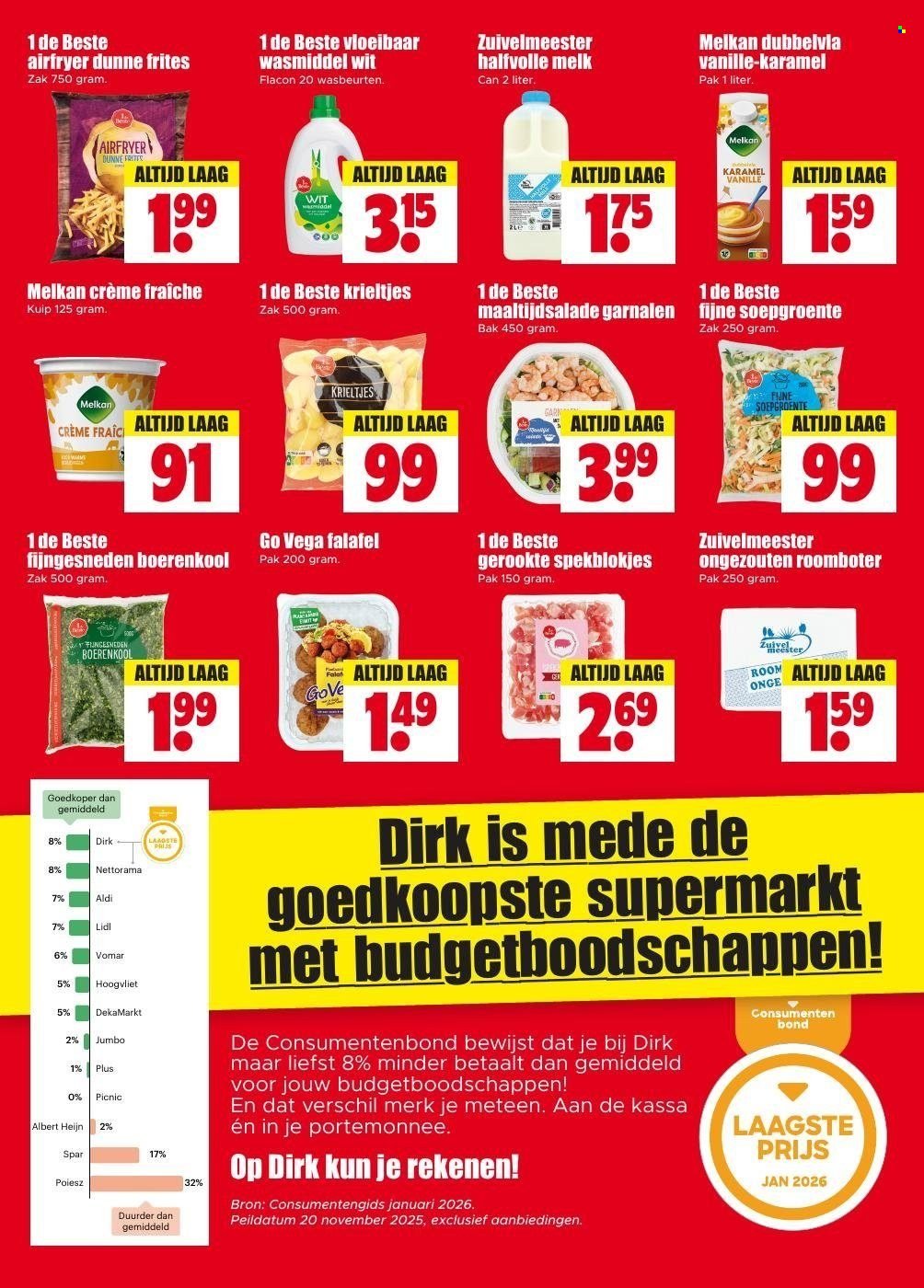 DIRK folder - Volgende week