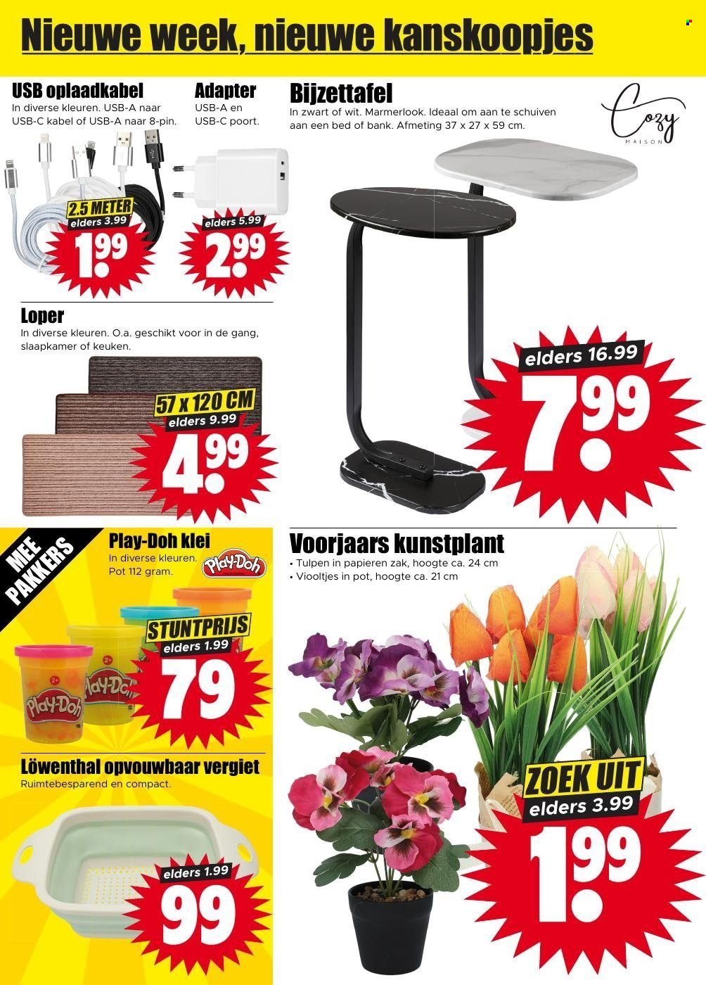 DIRK folder - Volgende week