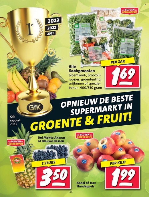 NETTORAMA folder - Van maandag 29 december 2025